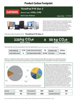 Sustentabilidade (fonte: Lenovo)