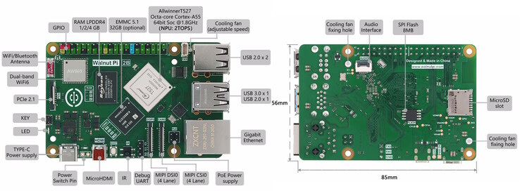 O SBC tem várias opções de conectividade (Fonte da imagem: Walnut Pi)