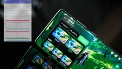 Uma leitura da taxa de quadros do Ace 3 Pro. (Fonte: Digital Chat Station via Weibo)