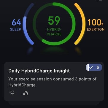 O HybridCharge tem como objetivo representar as reservas de energia disponíveis