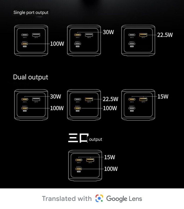 Configurações de carregamento (Fonte da imagem: Jd.com)