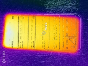 Frente do mapa de calor