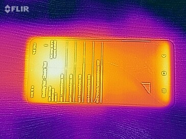 Mapa do calor - Frente