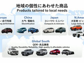 A linha 2025 EV (imagem: Toyota/YouTube)