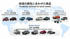A linha 2025 EV (imagem: Toyota/YouTube)