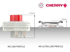 Cherry leva a sério os teclados de laptops, estreará suas teclas mecânicas ultrafinas nas séries m15 e m17 da Dell Alienware no próximo mês (Fonte: Dell)