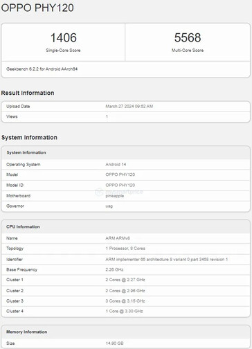 ...e, possivelmente, no Geekbench. (Fonte: China Telecom, Geekbench via MySmartPrice)