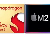 O Snapdragon 8cx Gen 3 não pode igualar o Apple M2 SoC em termos de desempenho de referência sintética. (Fonte da imagem: Qualcomm/Apple - editado)