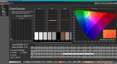 ColorChecker após a calibração