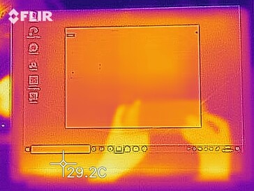 Mapa de calor - Frente (ocioso)