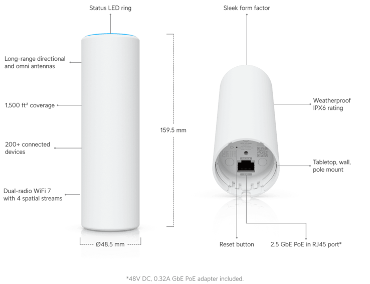 Detalhes da malha U7.