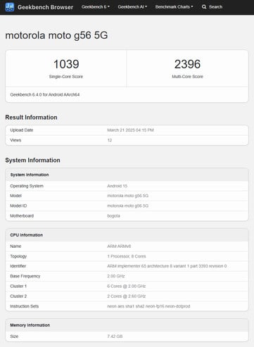 (Fonte da imagem: Geekbench)