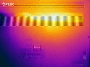 Mapa do calor - Fundo