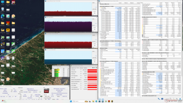 Estresse do Cyberpunk 2077