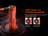 A bateria AB21CP6425 da Acebeam possui uma porta USB-C.