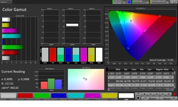 Espaço de cores CalMAN AdobeRGB