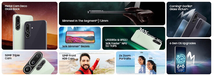 (Fonte da imagem: Samsung)