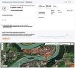 Rastreamento do Germin Venu 2 - Visão geral