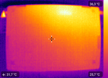 Desenvolvimento de calor - Fundo (ocioso)