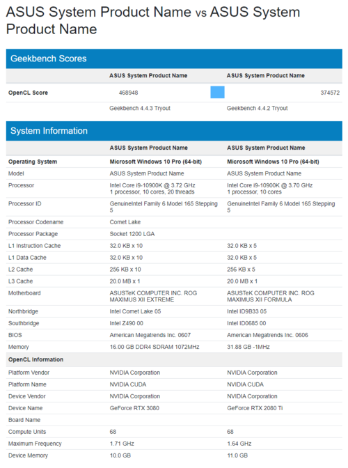 (Fonte de imagem: Geekbench)