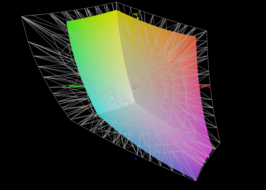 O painel cobre 64% do espaço de cores AdobeRGB.