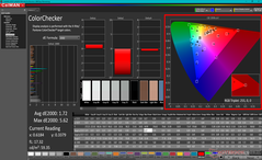 ColorChecker antes da calibração