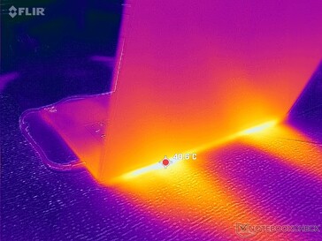 Escapamento traseiro duplo