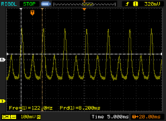 Brilho mínimo: 119,0 - 122,0 Hz