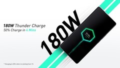 Infinix lança o ThunderCharge de 180W. (Fonte: Infinix)