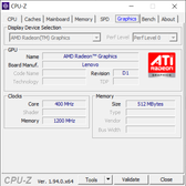 CPU-Z - Gráficos