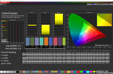 Precisão da cor (perfil de cor Padrão, temperatura de cor Padrão, espaço de cor alvo sRGB)