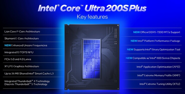 Intel Arrow Lake Refresh - Recursos (Fonte: Intel)