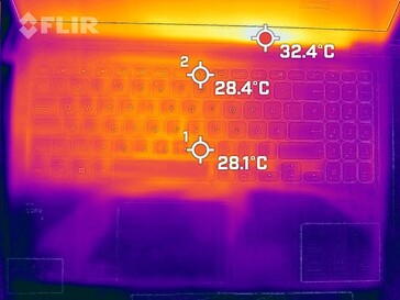 Topo de produção de calor (ocioso)