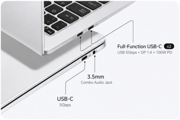 Portas do Lenovo Lecoo Air 14 2026 (tradução automática)