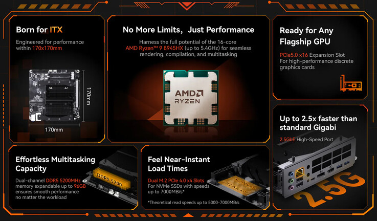 Principais destaques do BD895i SE (Fonte da imagem: Minisforum)