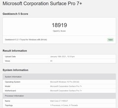 OpenCL. (Fonte de imagem: Geekbench)