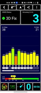 Força do sinal GPS dentro de casa