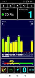 Recepção de GPS em ambientes externos