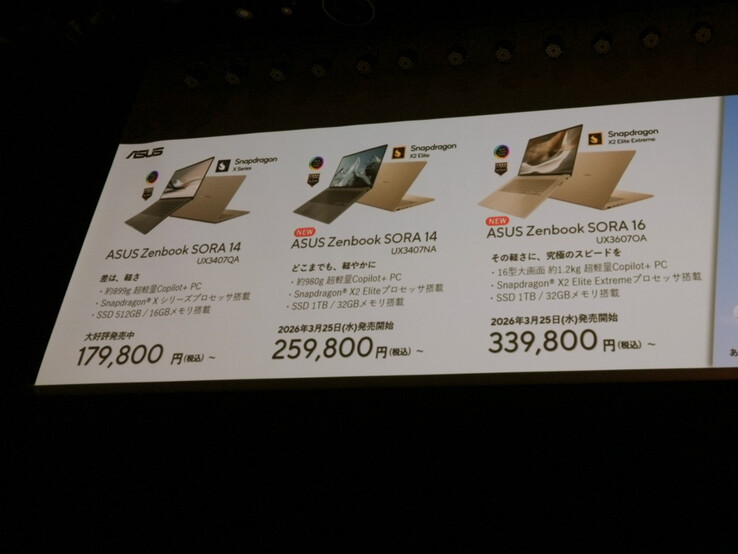 Preços japoneses para a família Asus Zenbook Sora 16 e Sora 14.