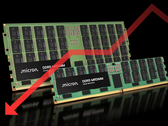 Módulos DRAM Micron DDR5 (editado com o Canva).