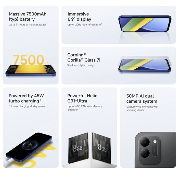 O Poco C95 Pro vem com o HyperOS 3 de fábrica.