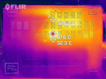 fundo de desenvolvimento de calor (inativo)