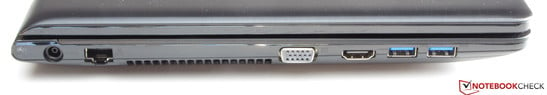 Esquerda: Conector de força, Gigabit Ethernet, saída VGA, HDMI, 2x USB 3.0