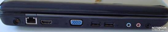 Lado esquerdo: conector de corrente, LAN, HDMI, saída VGA, 2xUSB, portos áudio