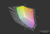 940X3G vs. AdobeRGB (t)