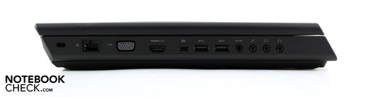 Lado Esquerdo: Seguro Kensington, VGA, HDMI-Out, Mini DisplayPort, RJ-45 Gigabit-LAN, 2x USB 3.0, SPDIF, Entrada para Microfone, Linha de saída, Linha de saída