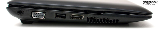 Lado Esquerdo: Conector de força, VGA, USB 2.0, HDMI, ventilador