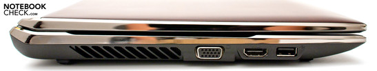 Lado Esquerdo: Ventilador, VGA, HDMI, USB 2.0