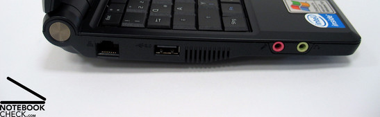 Lado Esquerdo: LAN, USB, Áudio