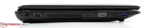 Esquerda: AC, Ethernet LAN, HDMI, VGA, USB 2.0, USB 3.0
